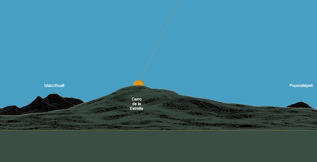 Cerro de la Estrella