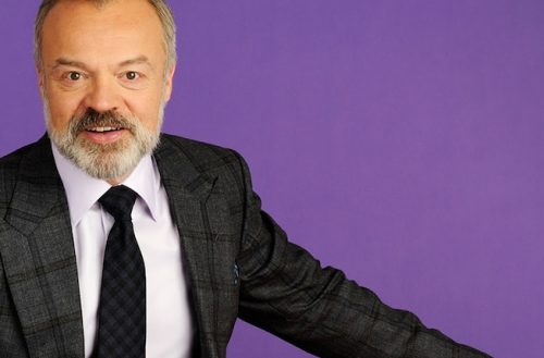 Graham Norton
