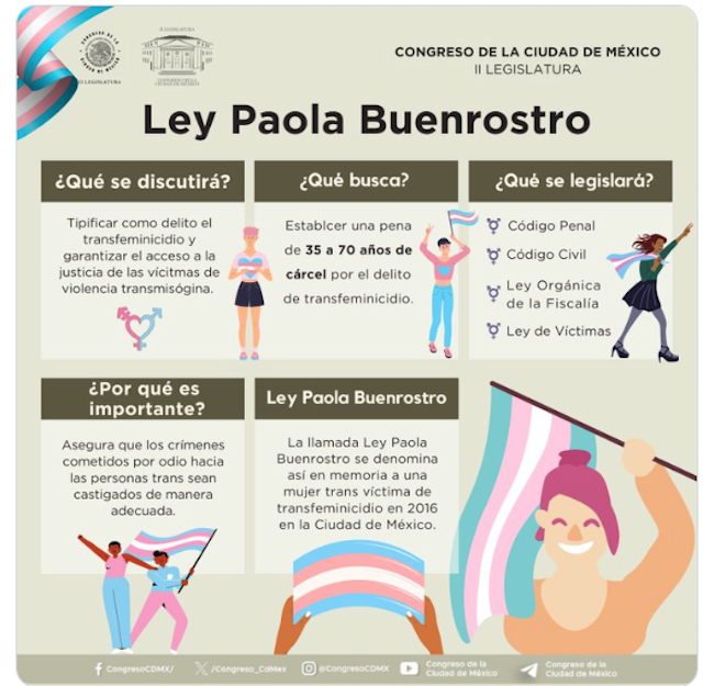Ley Paola Buenrostro
